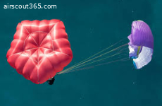 Nova Pentago 120 Rettungsschirm